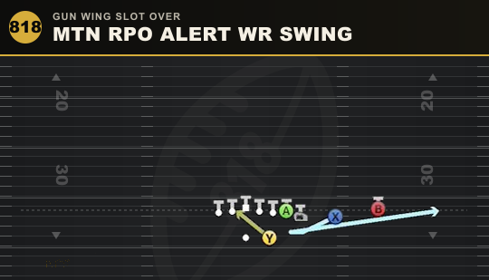 MTN RPO ALERT WR SWING from Gun Wing Slot Over
