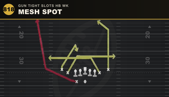 MESH SPOT from Gun Tight Slots HB Wk