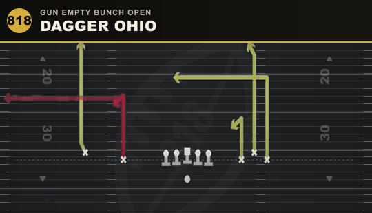 DAGGER OHIO from Gun Empty Bunch Open