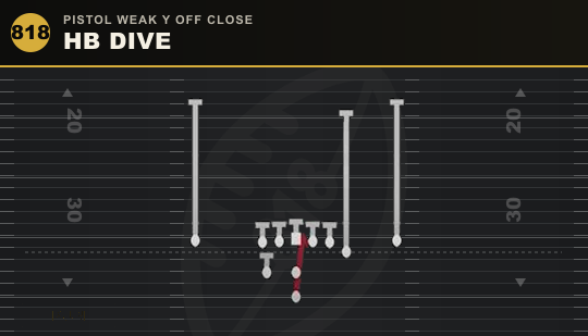 HB DIVE from Pistol Weak Y Off Close