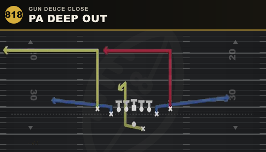 PA DEEP OUT from Gun Deuce Close
