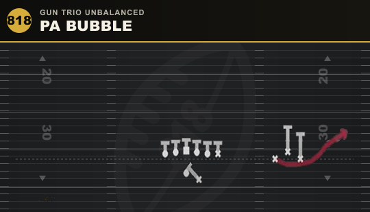 PA BUBBLE from Gun Trio Unbalanced