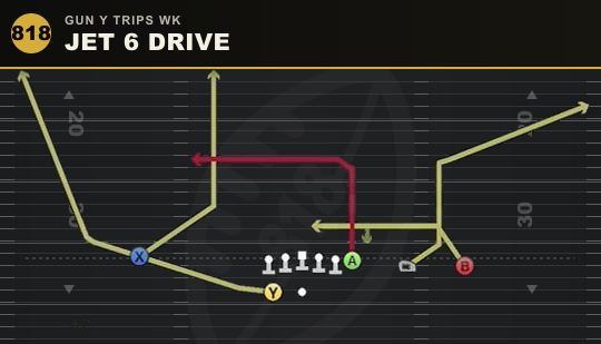 JET 6 DRIVE from Gun Y Trips Wk