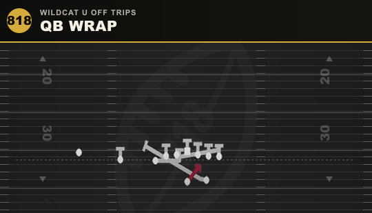 QB WRAP from Wildcat U Off Trips