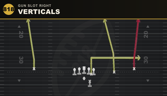 VERTICALS from Gun Slot Right