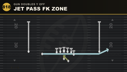 JET PASS FK ZONE from Gun Doubles Y Off