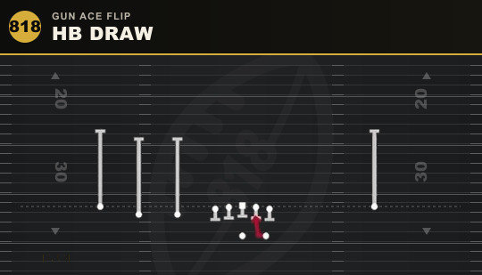 HB DRAW from Gun Ace Flip