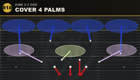 COVER 4 PALMS from Dime 2-3 Odd