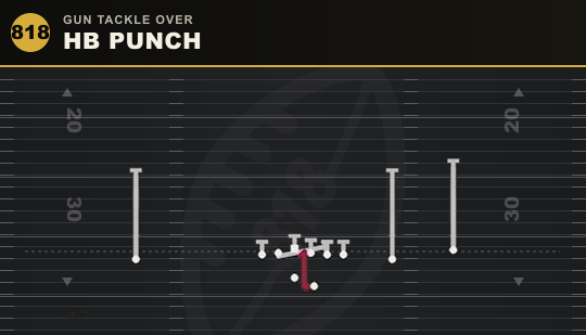 HB PUNCH from Gun Tackle Over