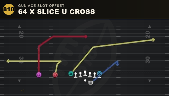 64 X SLICE U CROSS from Gun Ace Slot Offset