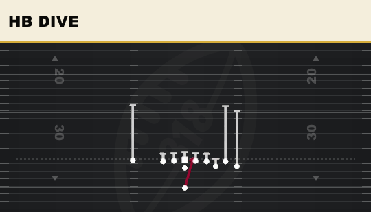 HB DIVE from Bunch X Nasty