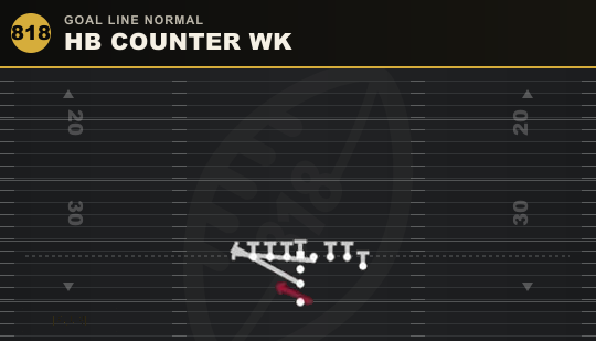 HB COUNTER WK from Goal Line Normal