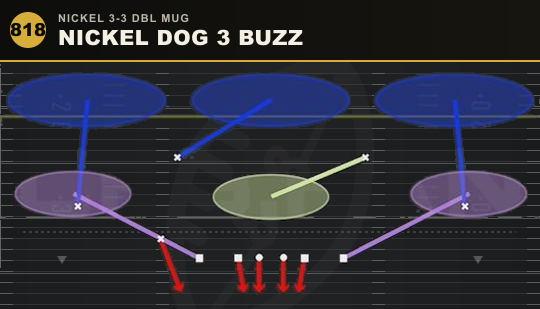 NICKEL DOG 3 BUZZ from Nickel 3-3 Dbl Mug