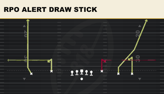 RPO ALERT DRAW STICK from Empty Base Flex