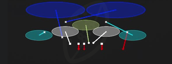 CB BENCH SIM 2 from Load Dbl Mug