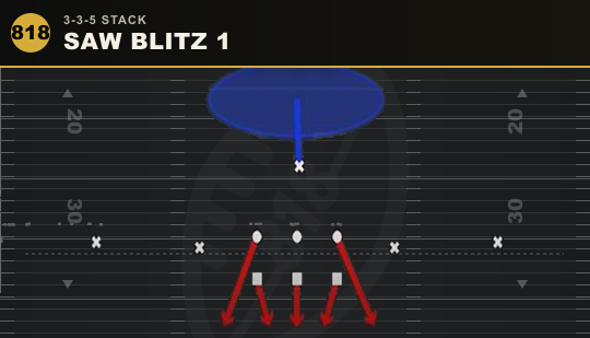 SAW BLITZ 1 from 3-3-5 Stack