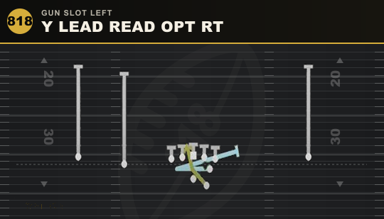 Y LEAD READ OPT RT from Gun Slot Left
