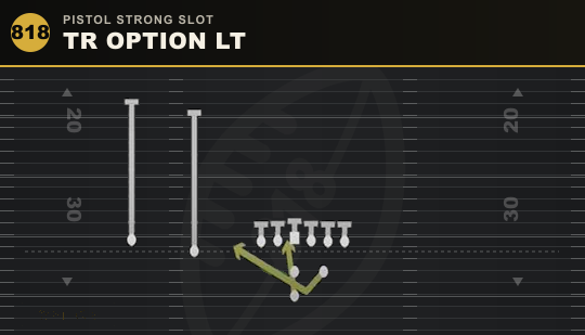 TR OPTION LT from Pistol Strong Slot