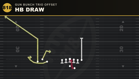 HB DRAW from Gun Bunch Trio Offset