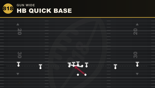 HB QUICK BASE from Gun Wide