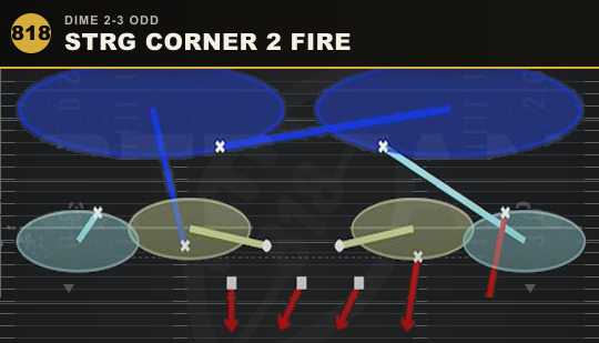 STRG CORNER 2 FIRE from Dime 2-3 Odd