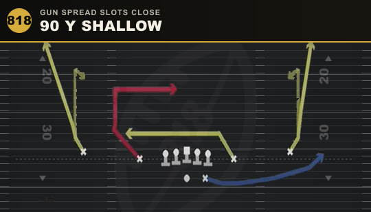 90 Y SHALLOW from Gun Spread Slots Close