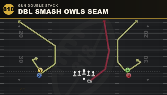 DBL SMASH OWLS SEAM from Gun Double Stack