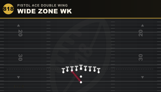 WIDE ZONE WK from Pistol Ace Double Wing