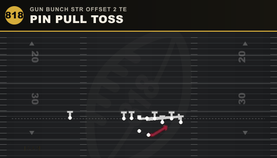 PIN PULL TOSS from Gun Bunch Str Offset 2 TE