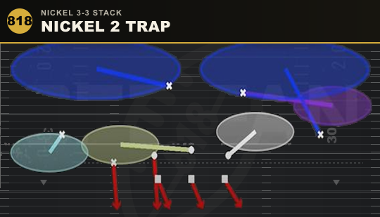 NICKEL 2 TRAP from Nickel 3-3 Stack