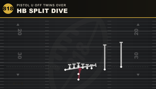 HB SPLIT DIVE from Pistol U Off Twins Over