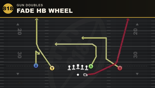 FADE HB WHEEL from Gun Doubles