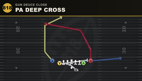 PA DEEP CROSS from Gun Deuce Close