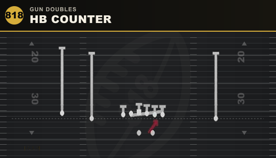 HB COUNTER from Gun Doubles