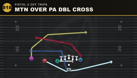 MTN OVER PA DBL CROSS from Pistol U Off Trips