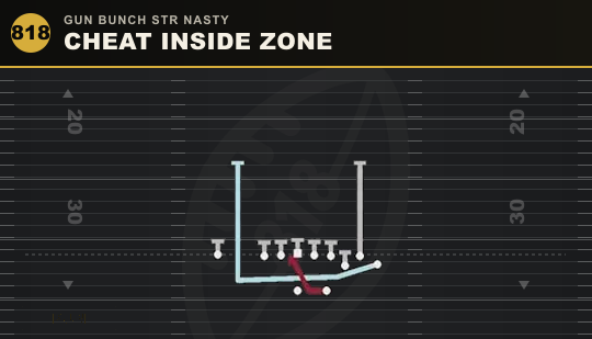 CHEAT INSIDE ZONE from Gun Bunch Str Nasty