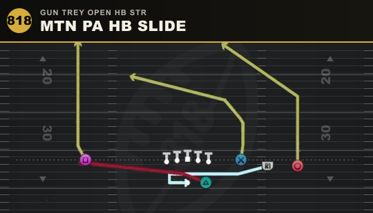 MTN PA HB SLIDE from Gun Trey Open HB Str