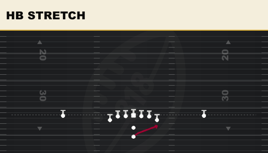 HB STRETCH from Deuce