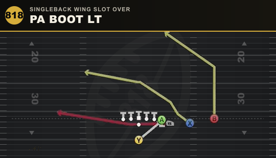 PA BOOT LT from Singleback Wing Slot Over