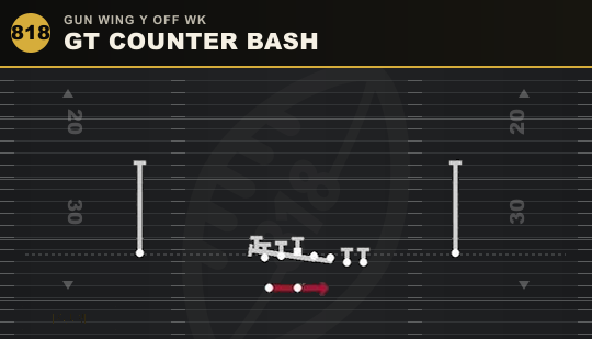 GT COUNTER BASH from Gun Wing Y Off Wk