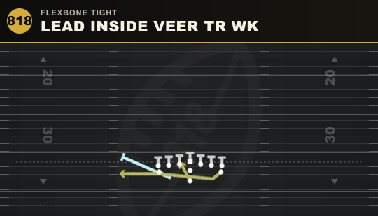LEAD INSIDE VEER TR WK from Flexbone Tight