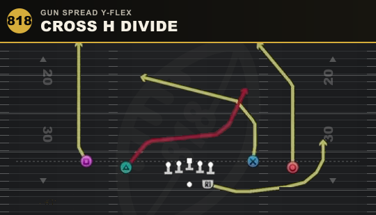CROSS H DIVIDE from Gun Spread Y-Flex