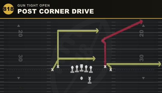 POST CORNER DRIVE from Gun Tight Open