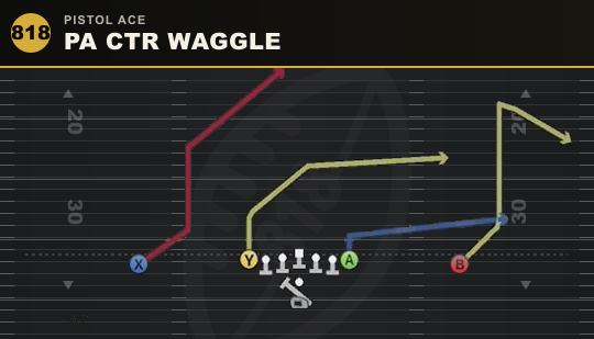 PA CTR WAGGLE from Pistol Ace