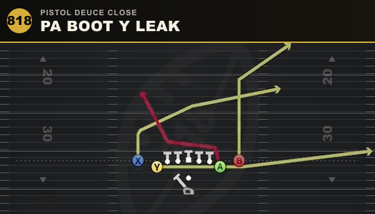 PA BOOT Y LEAK from Pistol Deuce Close
