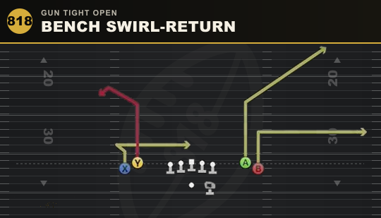 BENCH SWIRL-RETURN from Gun Tight Open
