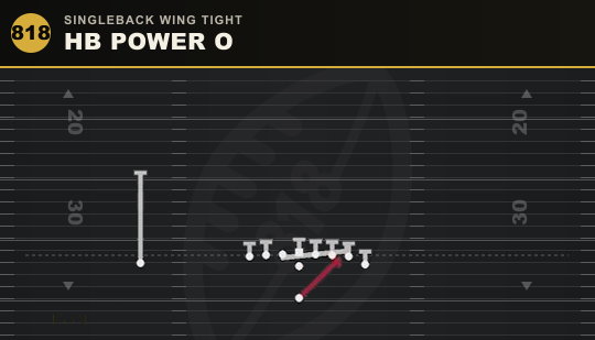 HB POWER O from Singleback Wing Tight