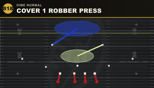 COVER 1 ROBBER PRESS from Dime Normal