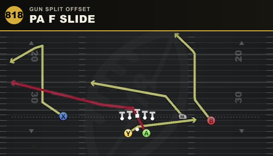 PA F SLIDE from Gun Split Offset