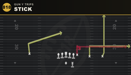STICK from Gun Y Trips